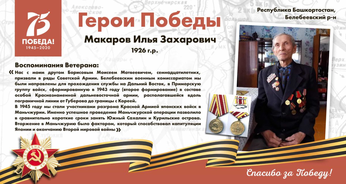 Makarov